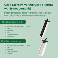 W9121226 ceramic water filter candle