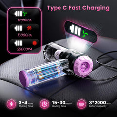 Foldable cordless handheld vacuum for car and home use