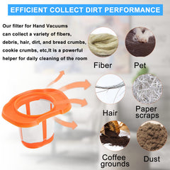 Easy installation for handheld vacuum HHVKF10 filter