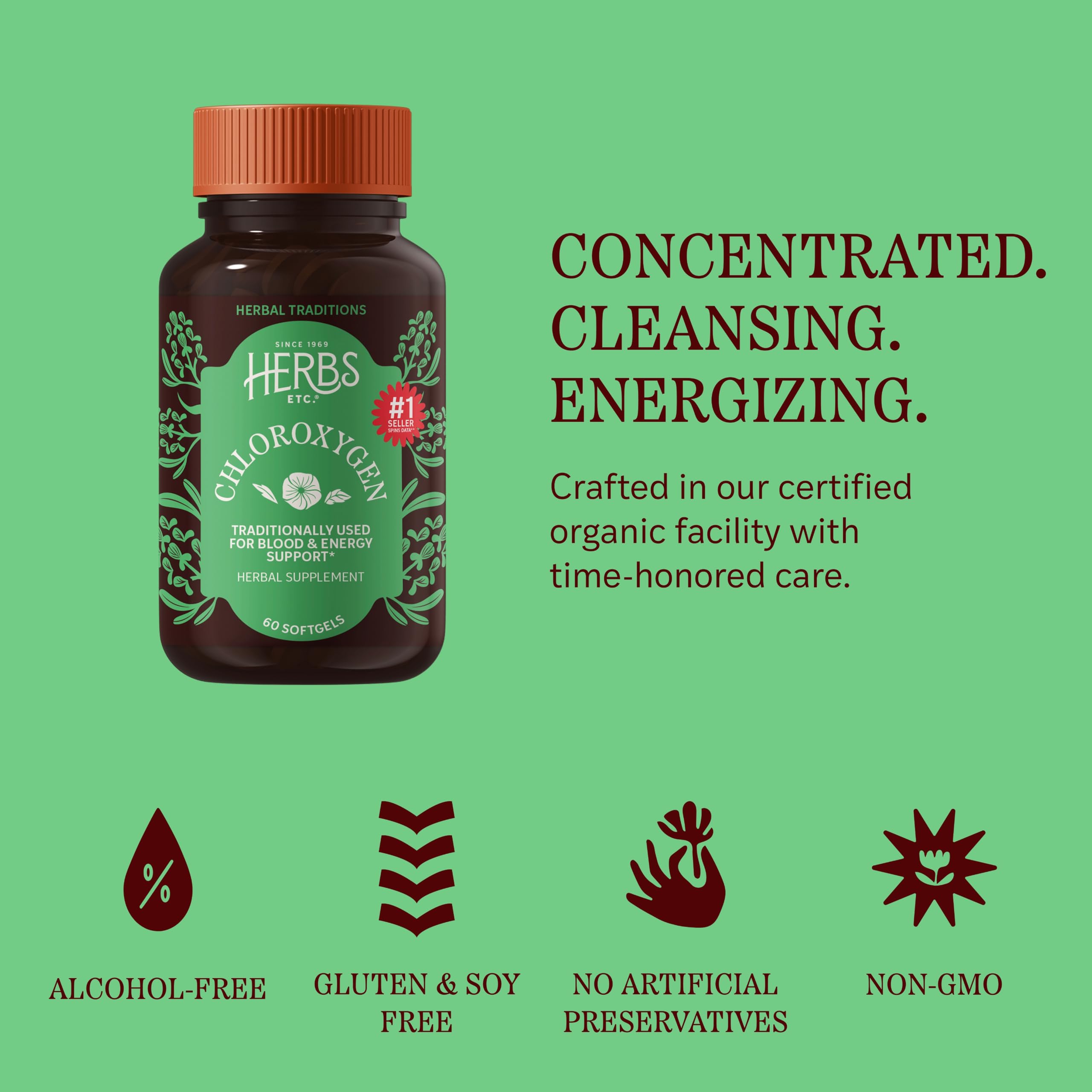 Water soluble chlorophyll for maximum absorption