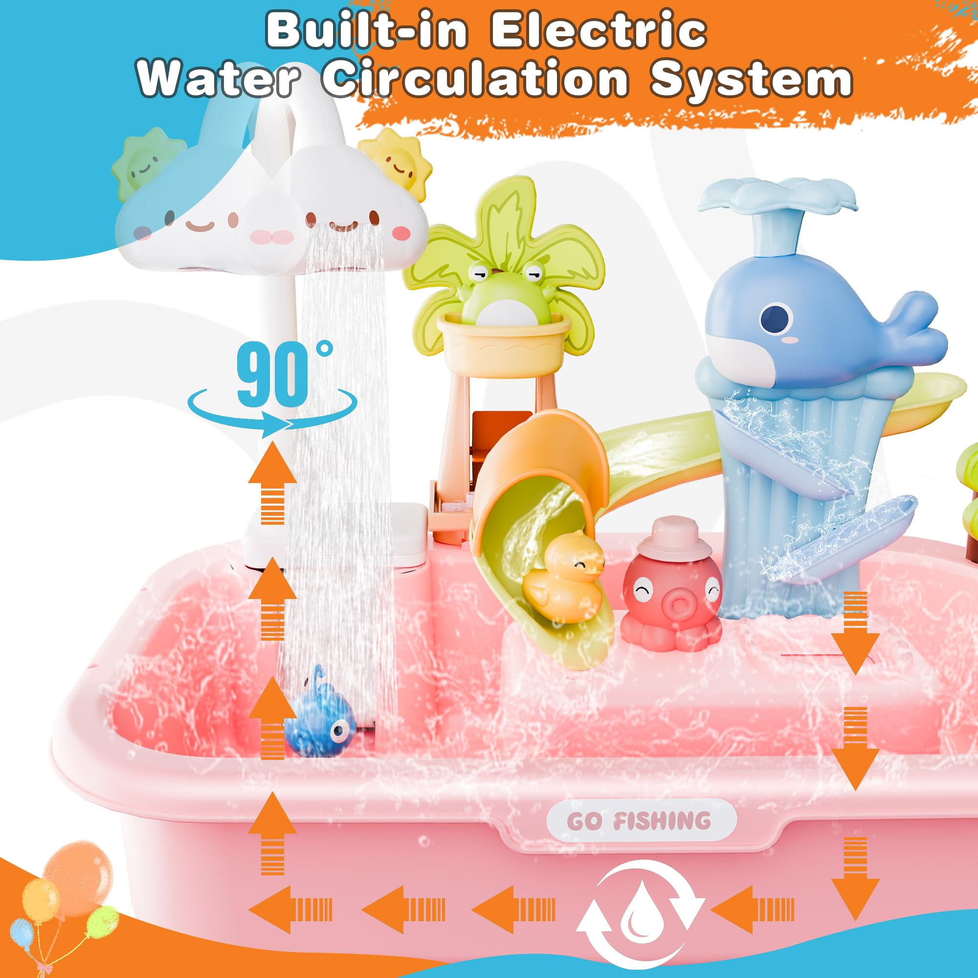 Cloud shaped electric tap water recycling system feature