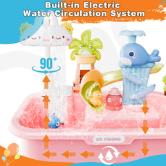 Cloud shaped electric tap water recycling system feature