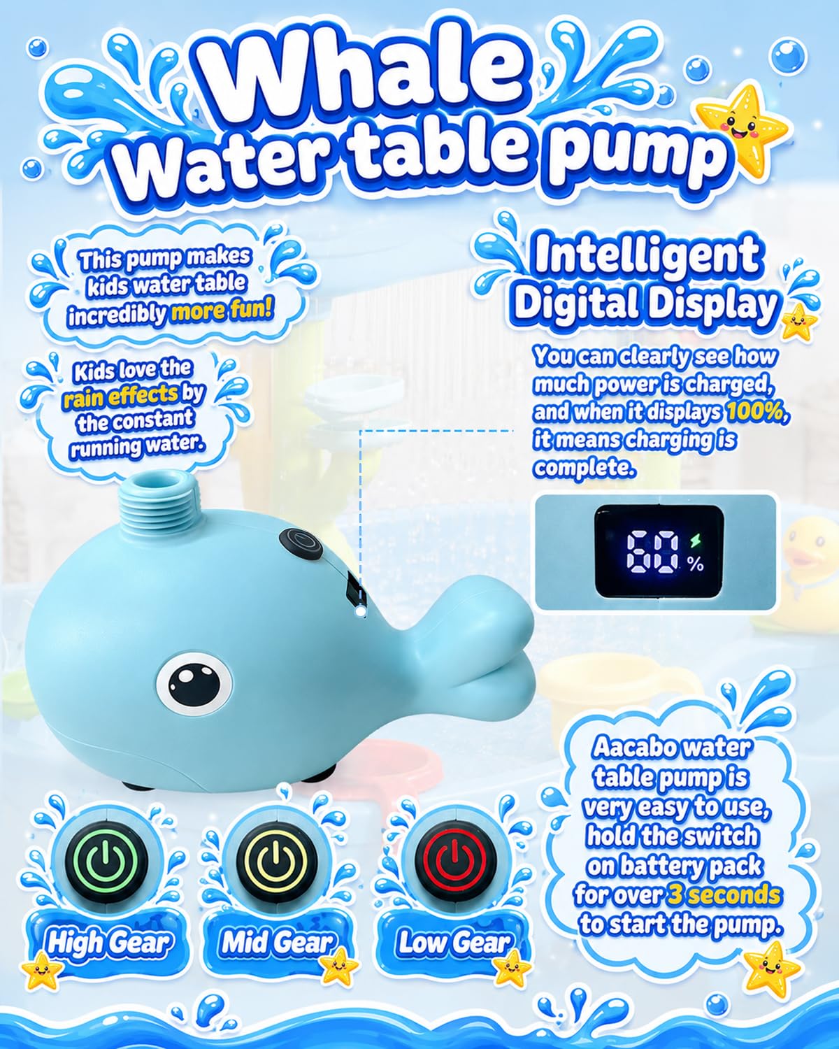 Cordless water table pump with 3000mAh battery