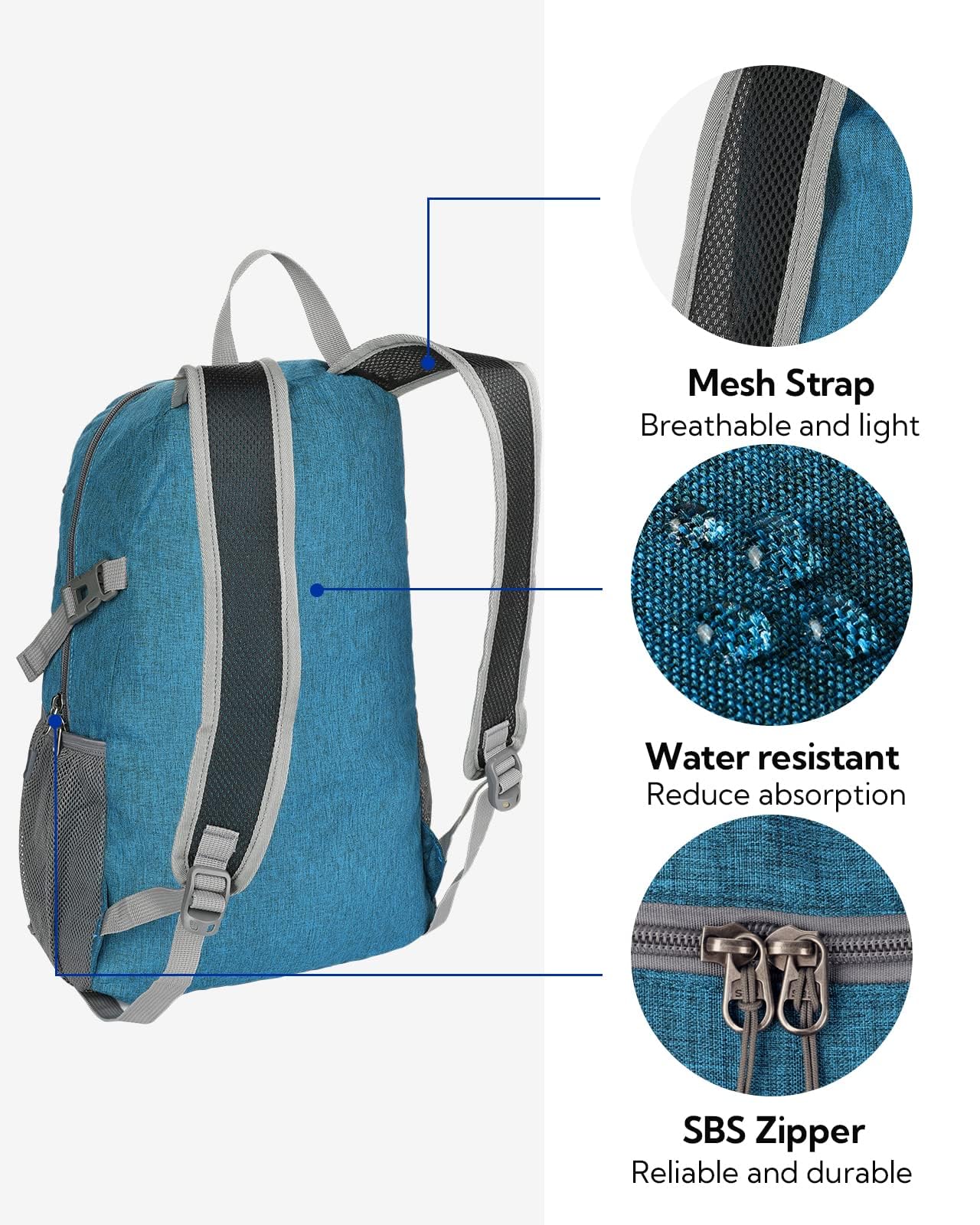 WATERFLY back with zipper removable pocket for organization