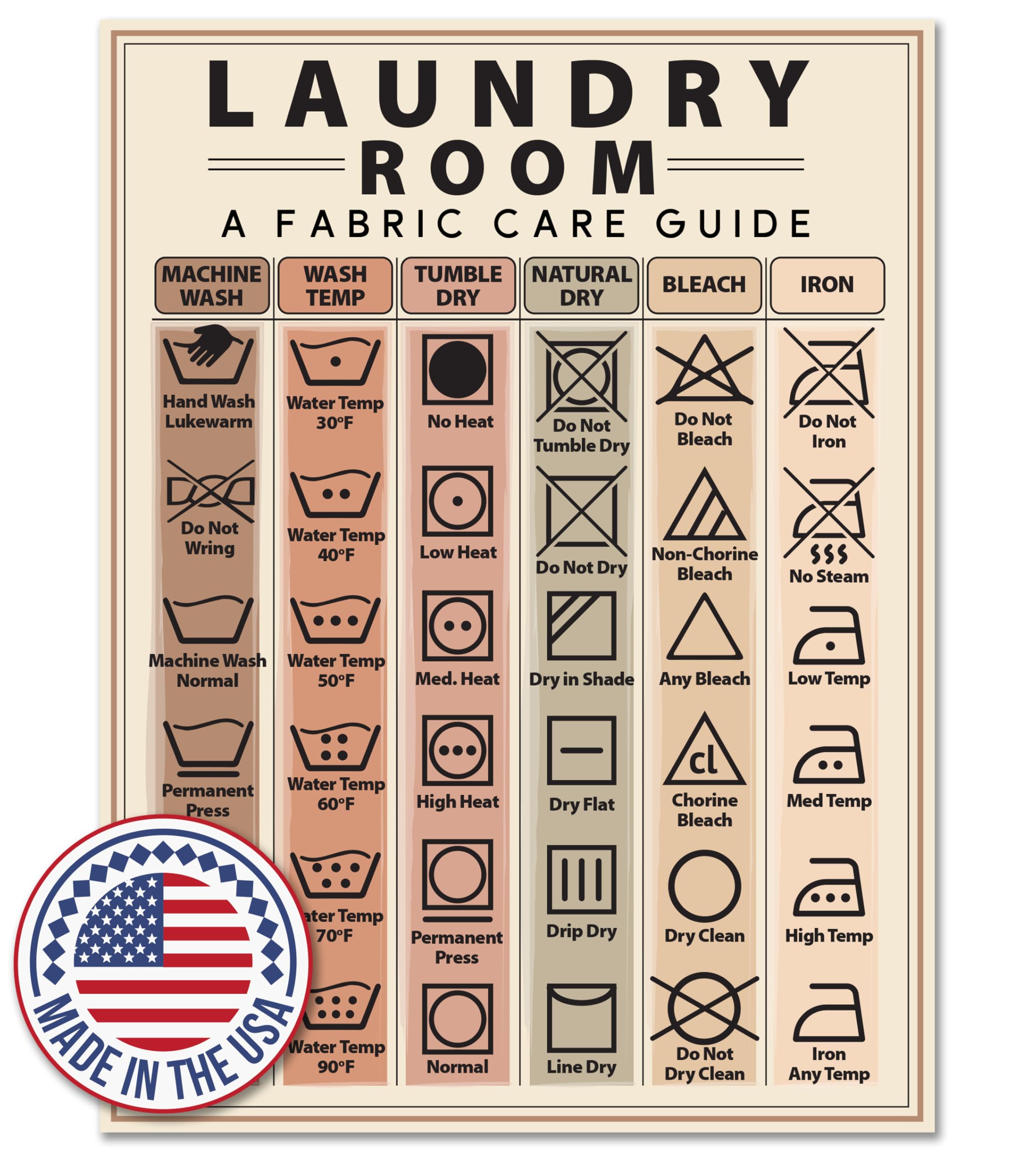 Waterproof laundry chart magnet in use