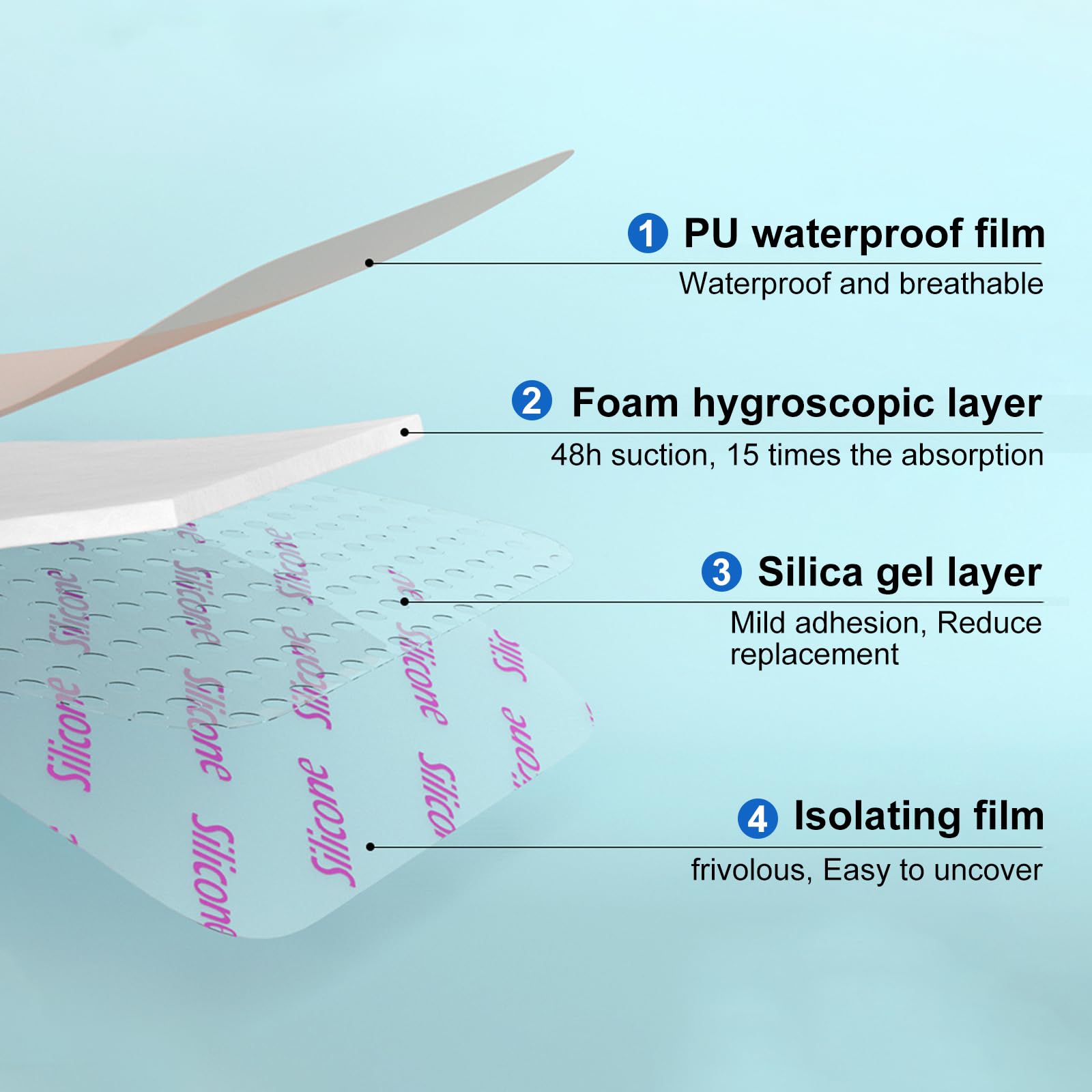 Waterproof outer silicone bandages 3x3 for wound protection