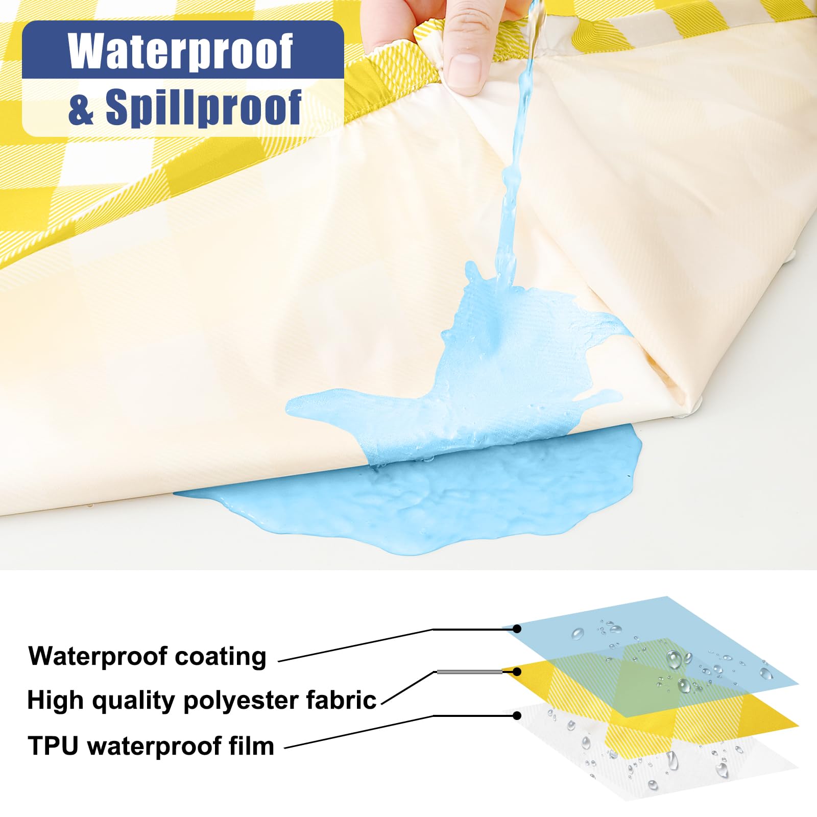 Waterproof tablecloth with TPU backing shown