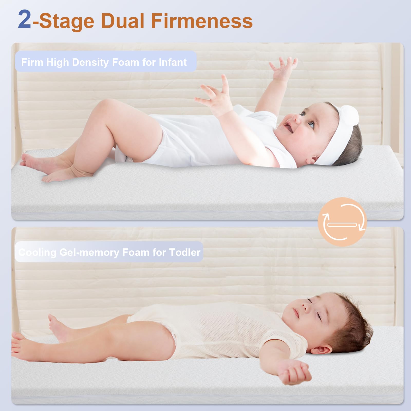 Removable washable cover 35% Tencel 65% Polyester for NeoBorn bassinet pad