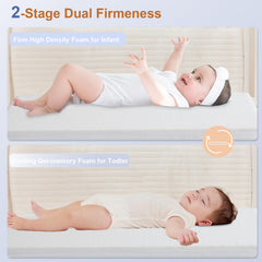Removable washable cover 35% Tencel 65% Polyester for NeoBorn bassinet pad