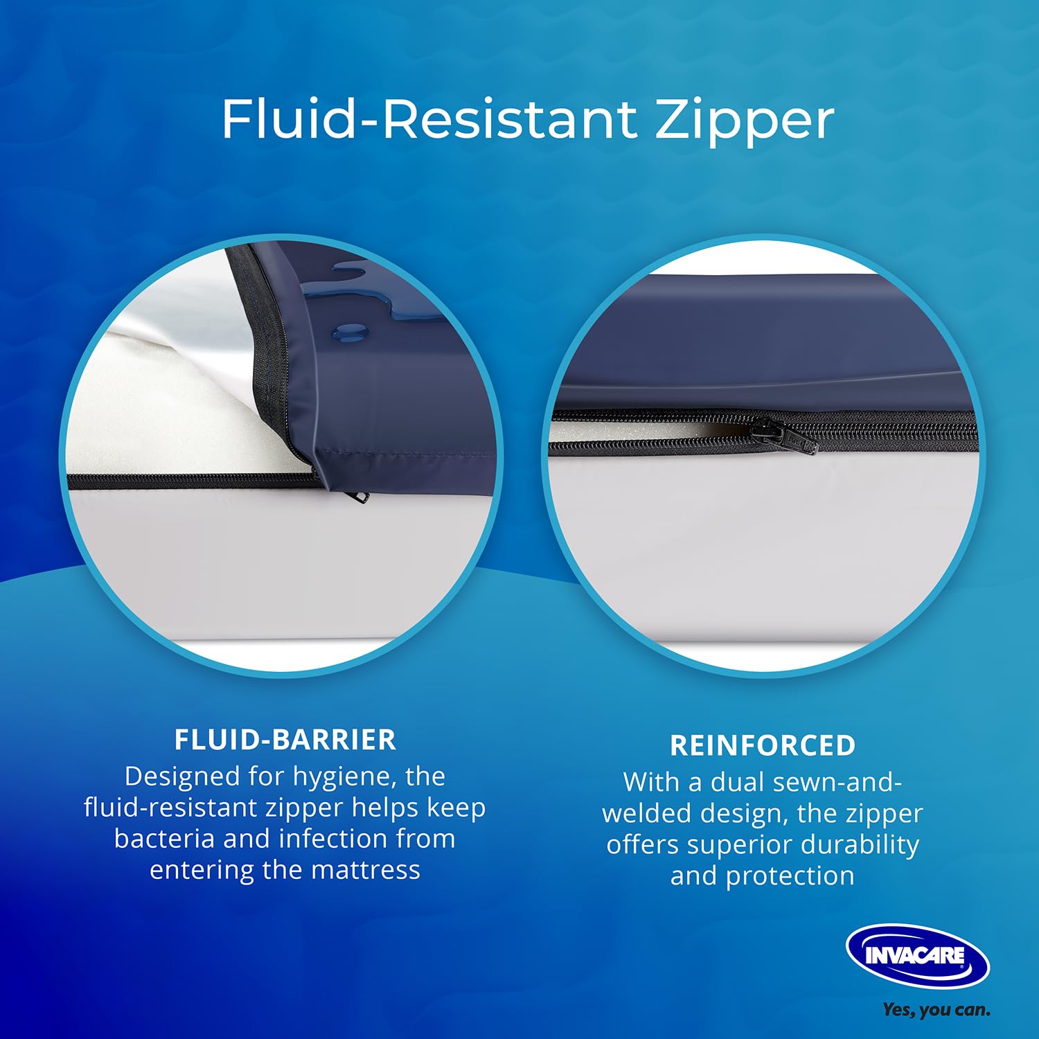 2-way stretch fabric cover reduces skin shear