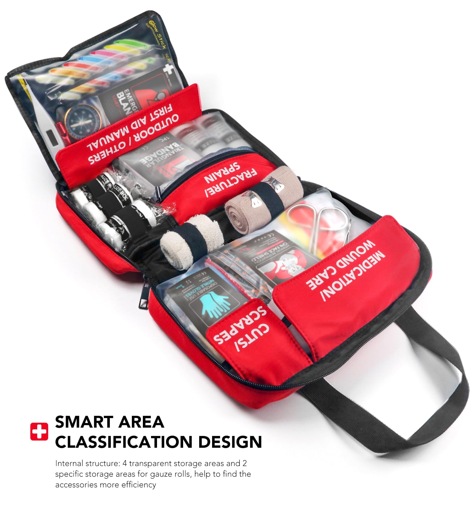 Well-Organized Premium Waterproof Compact First-Aid Supply Kit packaging