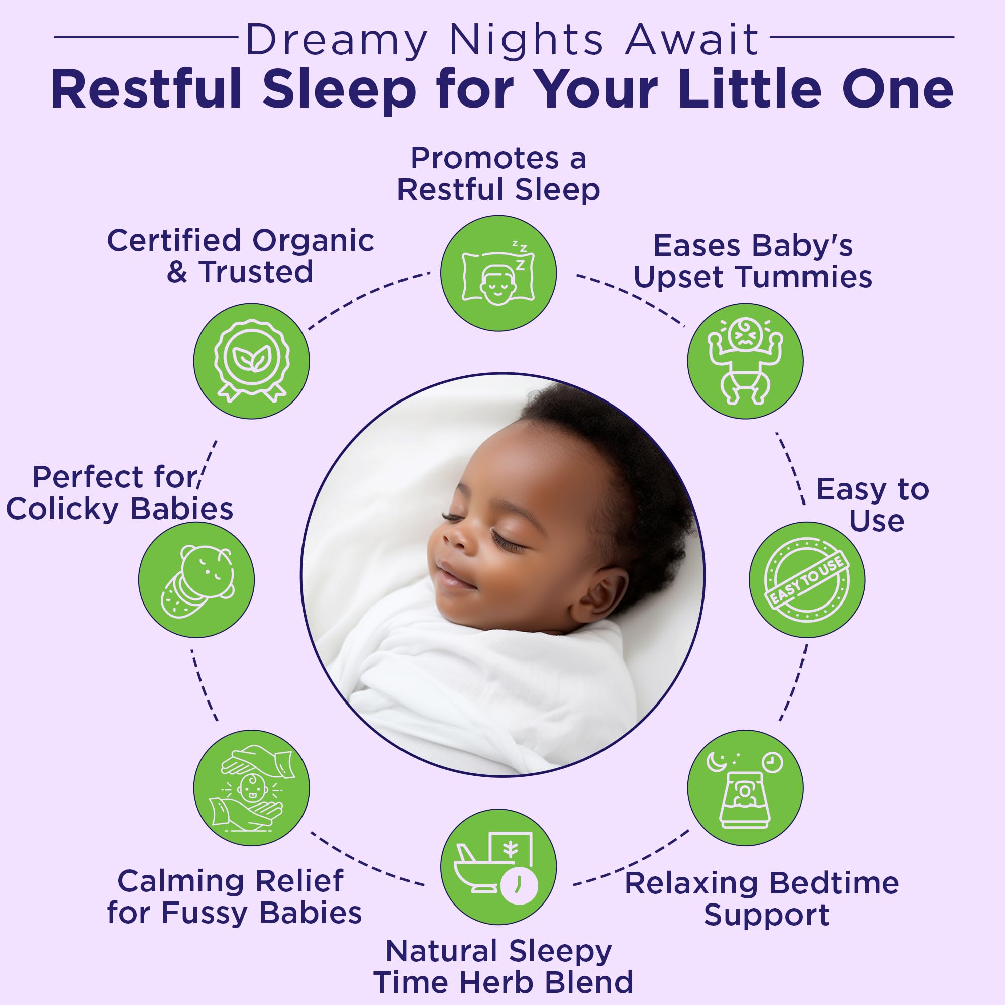 Wellements Organic Nighttime Gripe Water fussiness relief packaging