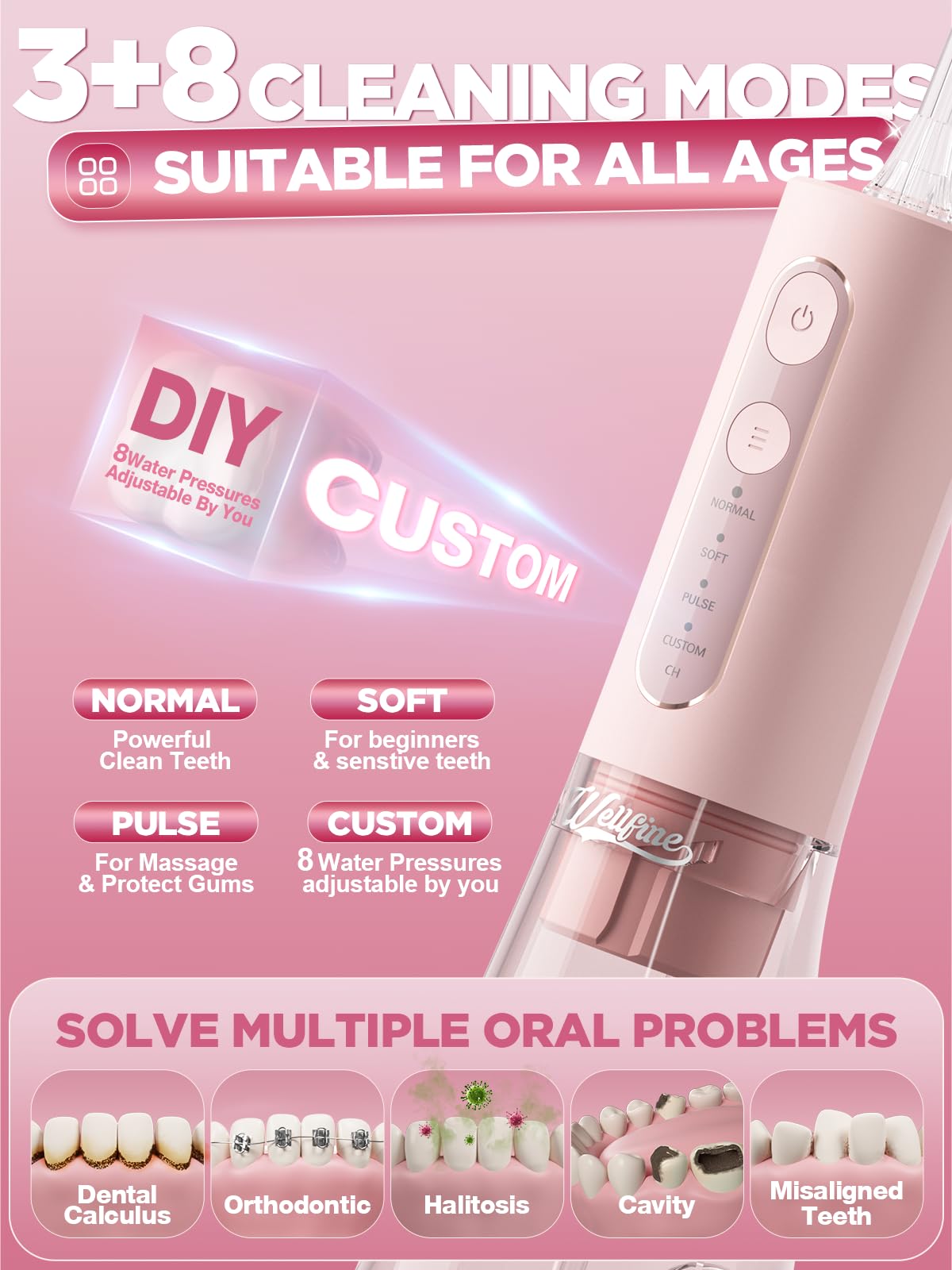 300ML water tank WELLFINE Flosser product image