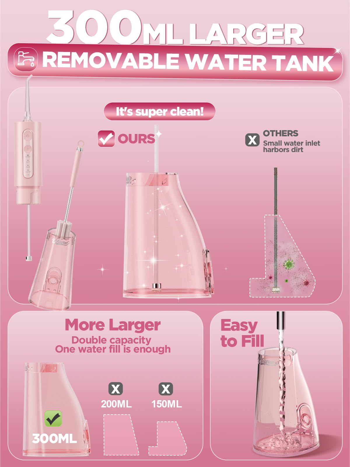 IPX7 waterproof WELLFINE flosser for shower use image
