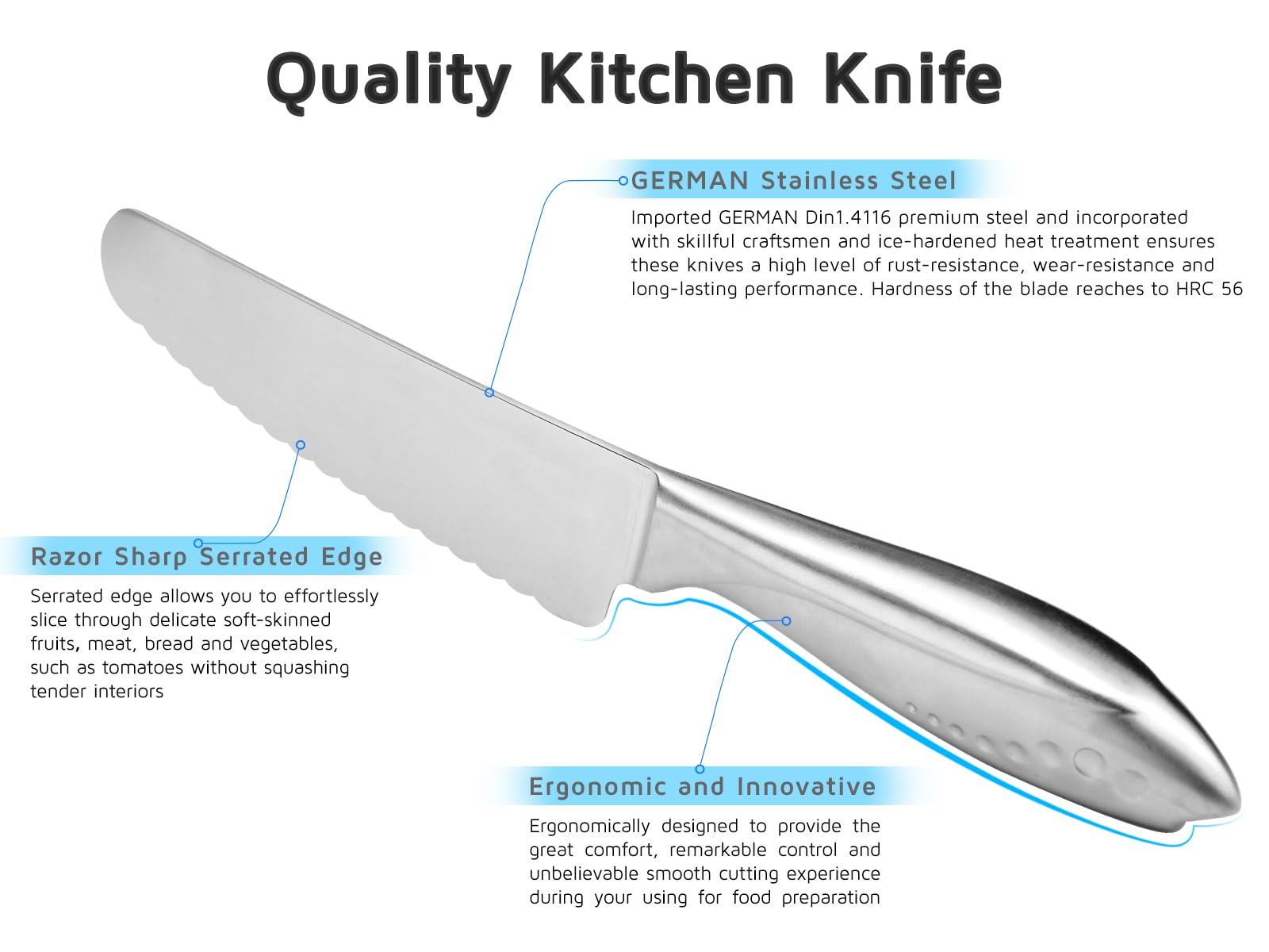 Ergonomic patented stainless steel handle on WELLSTAR sandwich knife