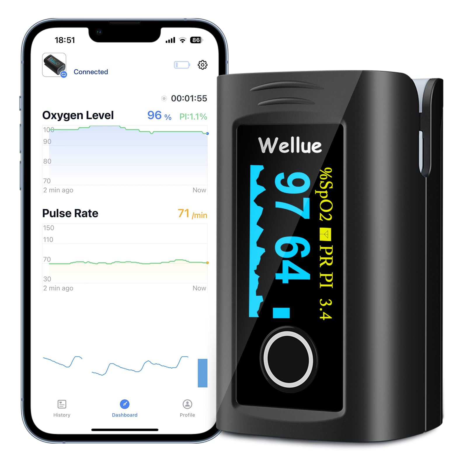 Wellue fingertip Bluetooth pulse oximeter displaying readings