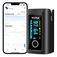 Wellue fingertip Bluetooth pulse oximeter displaying readings