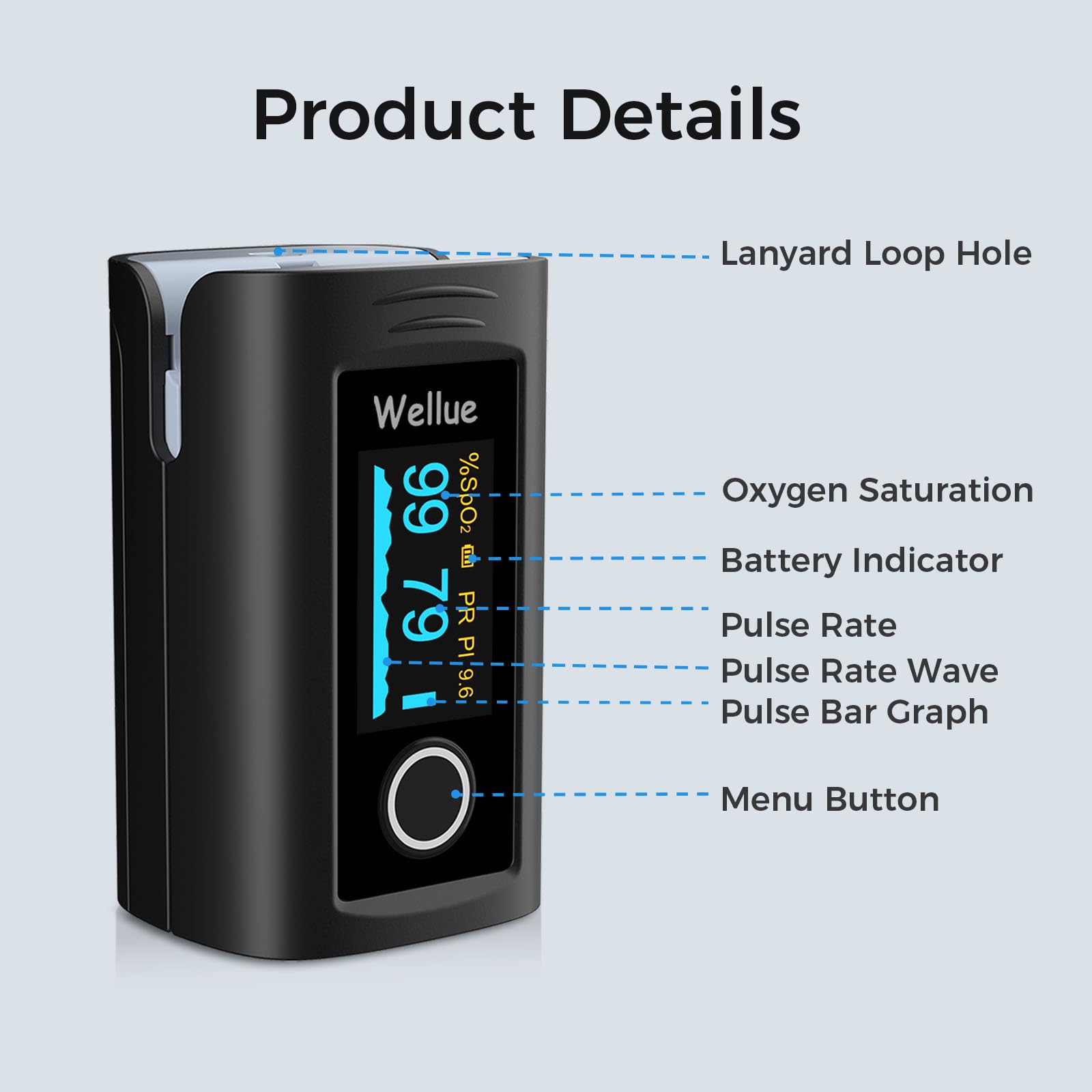 Wellue oximeter with Android and iOS free app download