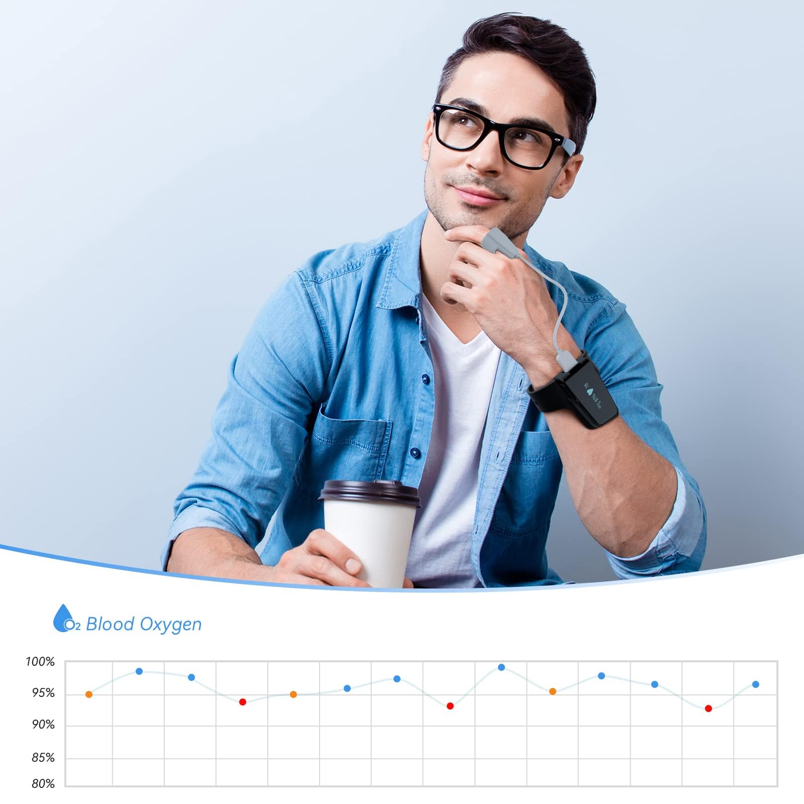 O2 Insight Pro software compatibility with Wellue device