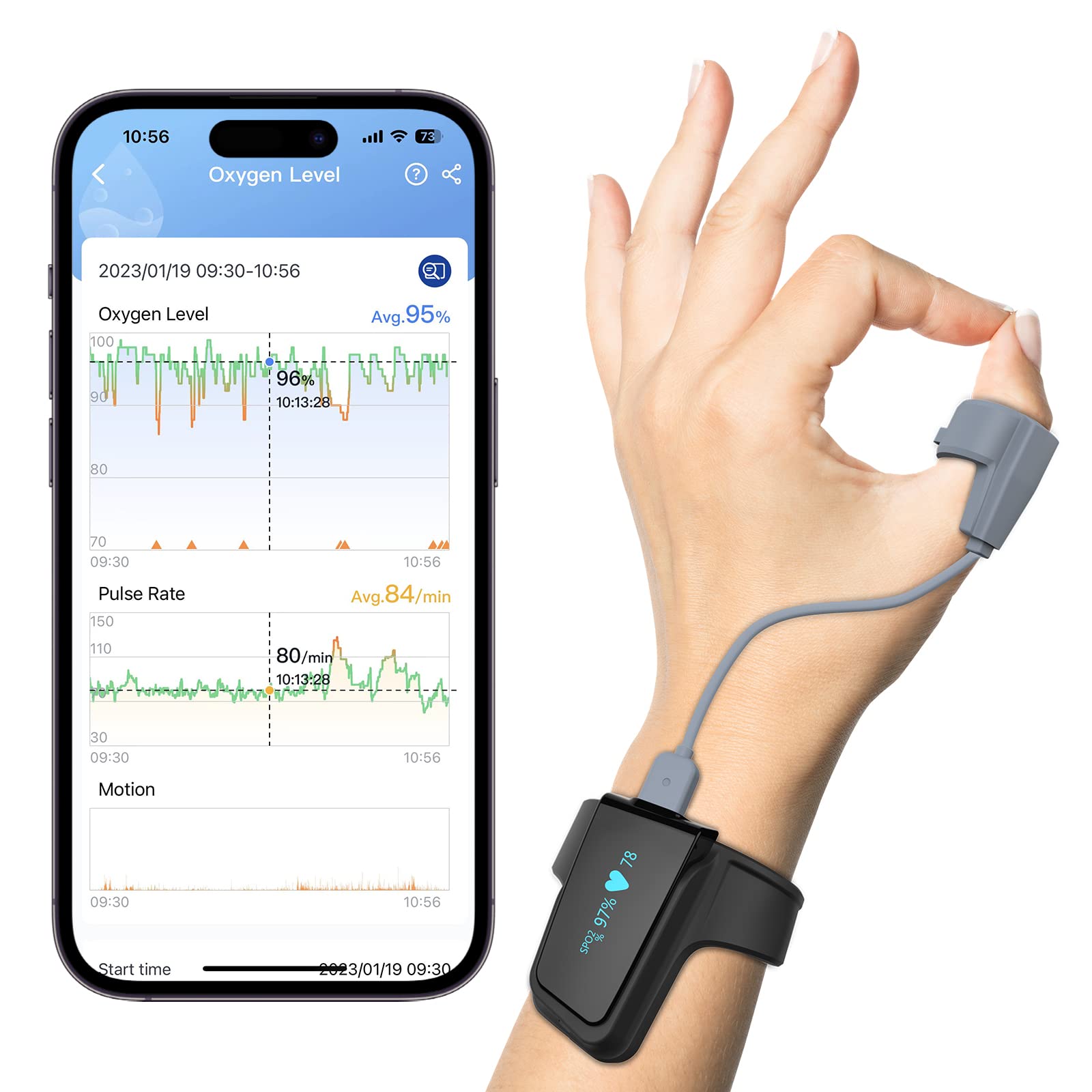 Wellue O2 Pulse Oximeter Style 1 with smart reminder