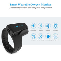 Wellue O2 Pulse Oximeter data sharing via Vihealth app