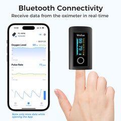Wellue oxygen saturation monitor app connected to device