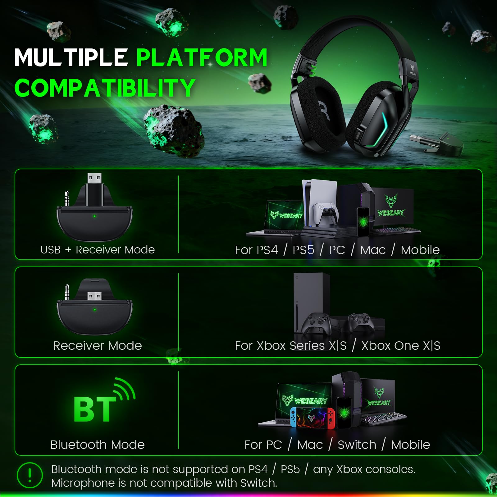 Weseary headset with 50mm dynamic drivers close-up