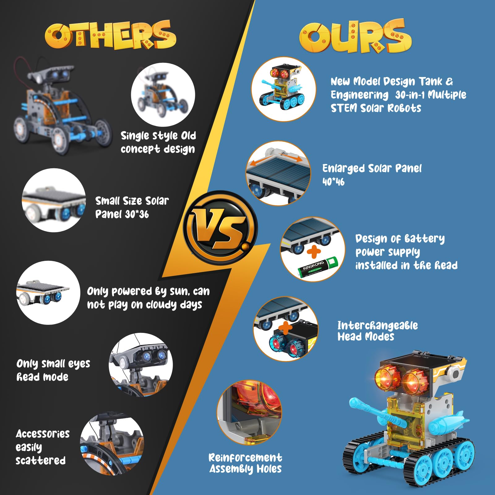 STEM education themed robot building activity
