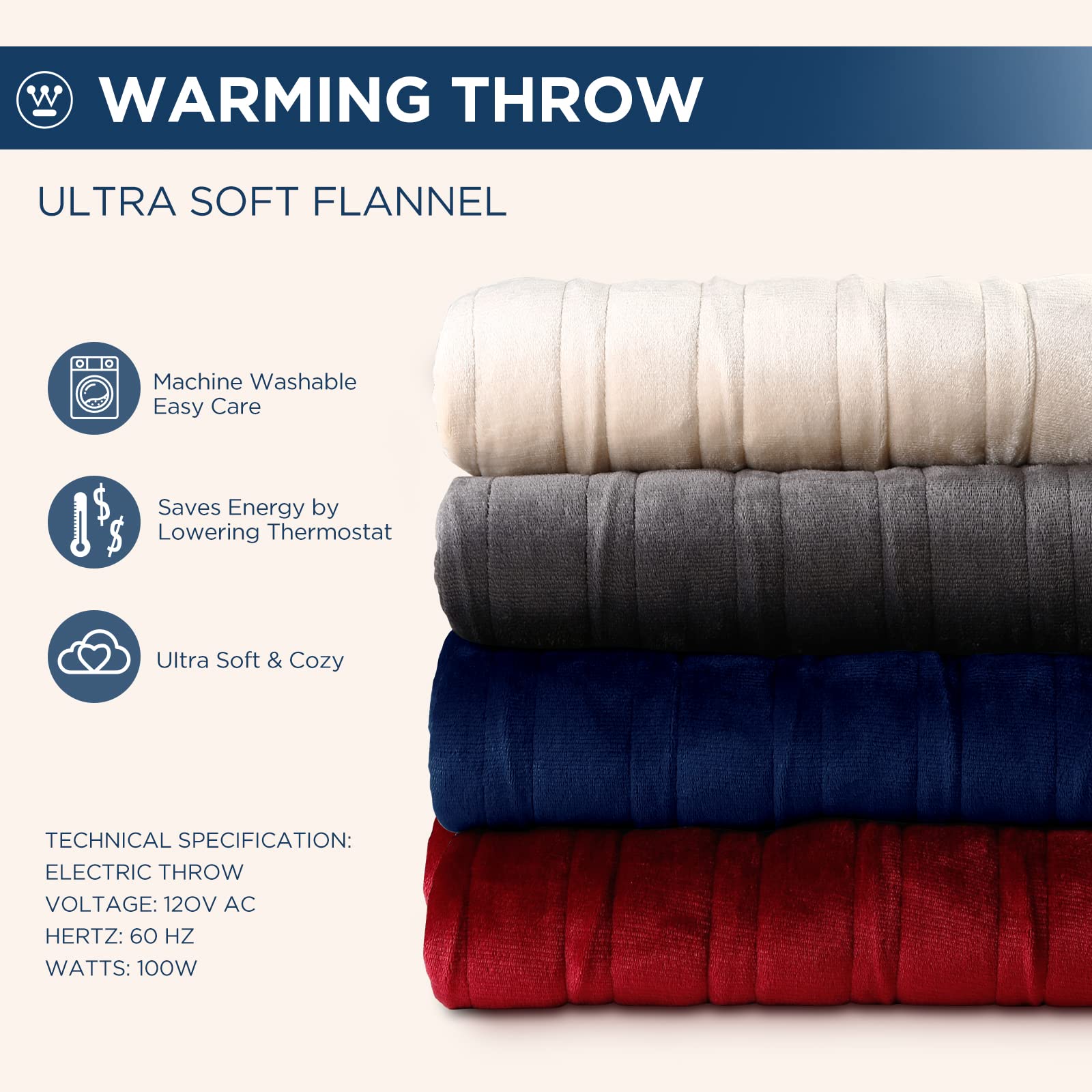 Grey Westinghouse heated throw blanket 50x60 closeup