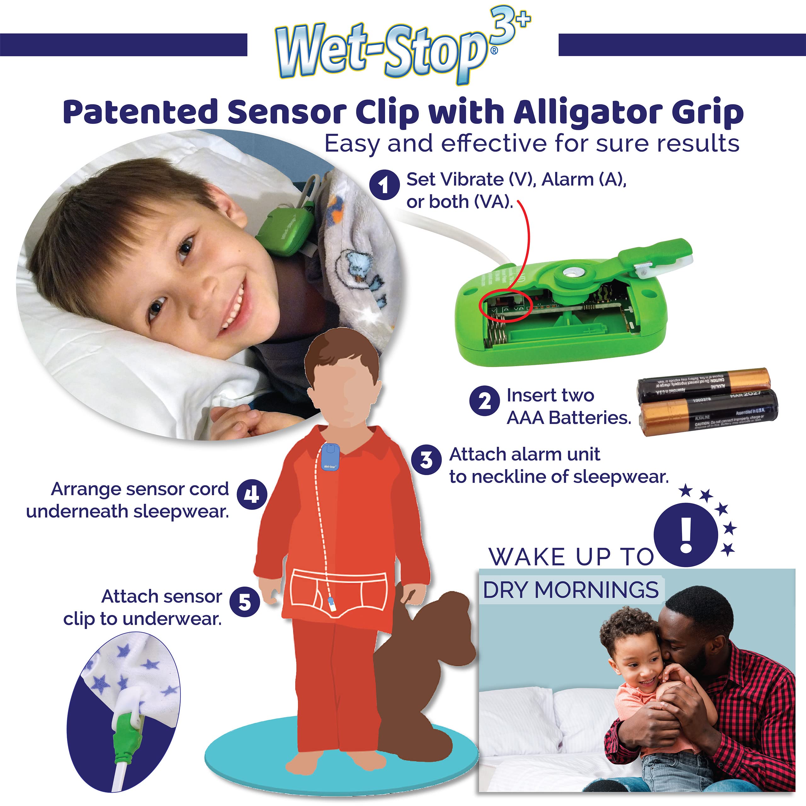 Wet-Stop 3 compact alarm unit ready for wear and batteries