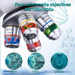 WF25x eyepiece for Compound Microscope