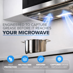 Whirlpool GE microwave filter 13x6