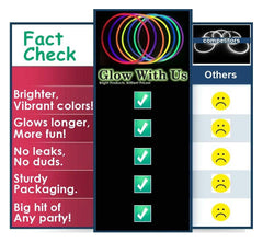 White 4 inch glow light sticks with 50 strings for necklaces