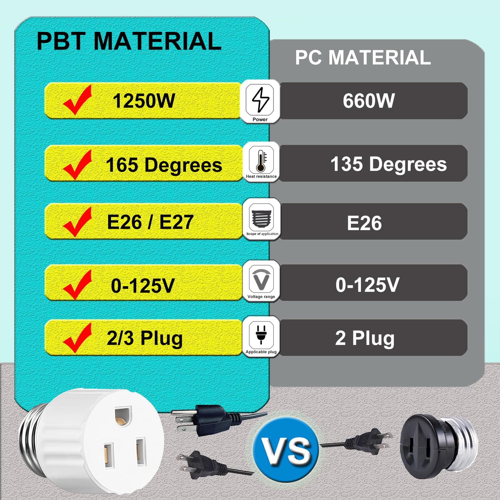 lamp socket to plug adapter installed in lamp holder