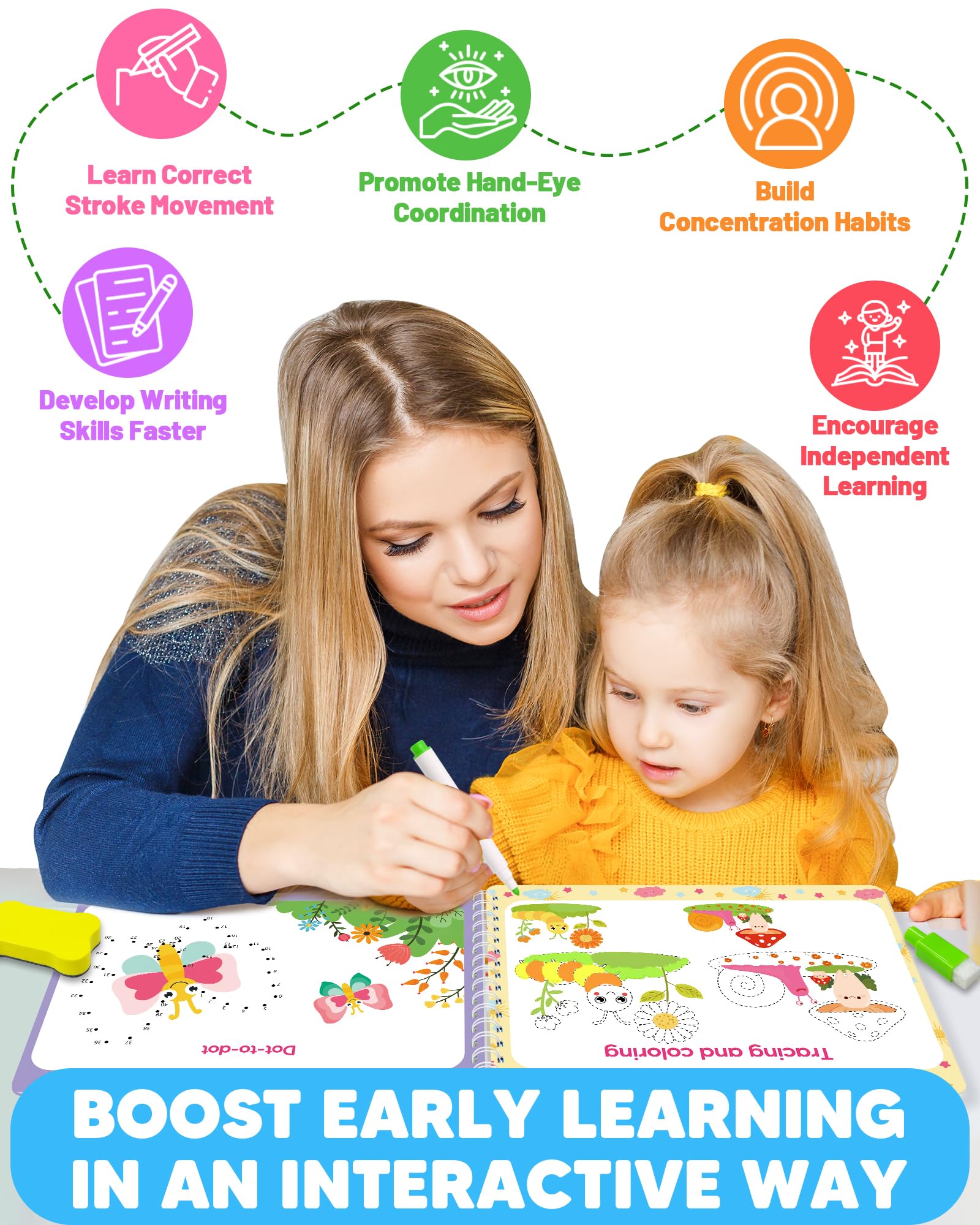 Includes 8 colorful dry erase markers and whiteboard eraser included
