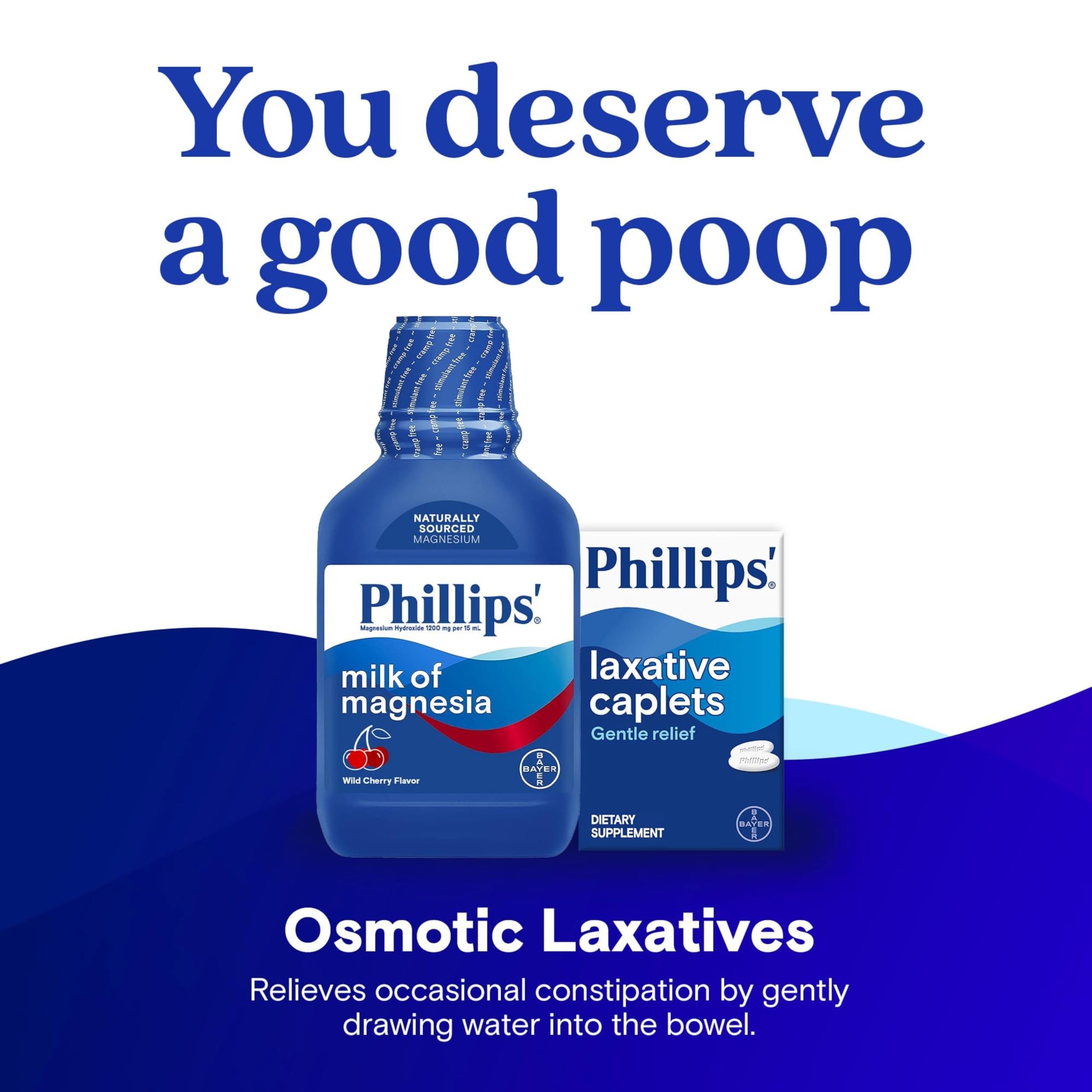 26 oz Phillips’ Milk of Magnesia bottle with dosing information