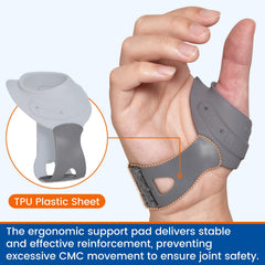 CMC joint brace providing pain relief for arthritis