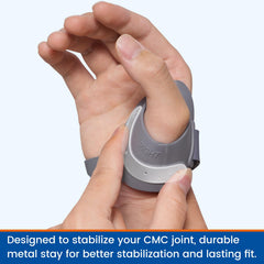 Embedded metal inserts on Willcom CMC Thumb Brace for secure base of thumb