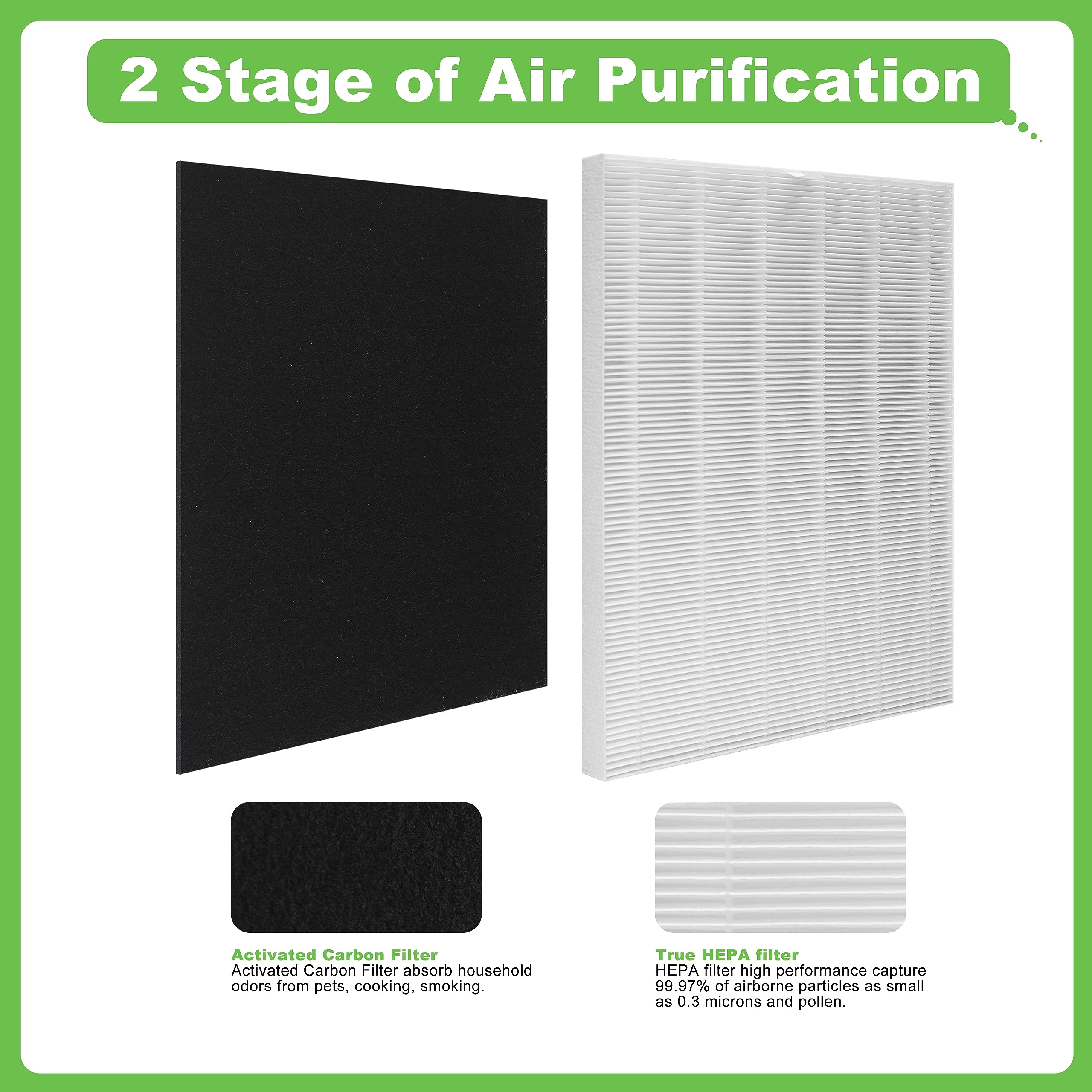 Winix D360 compatible air purifier replacement kit