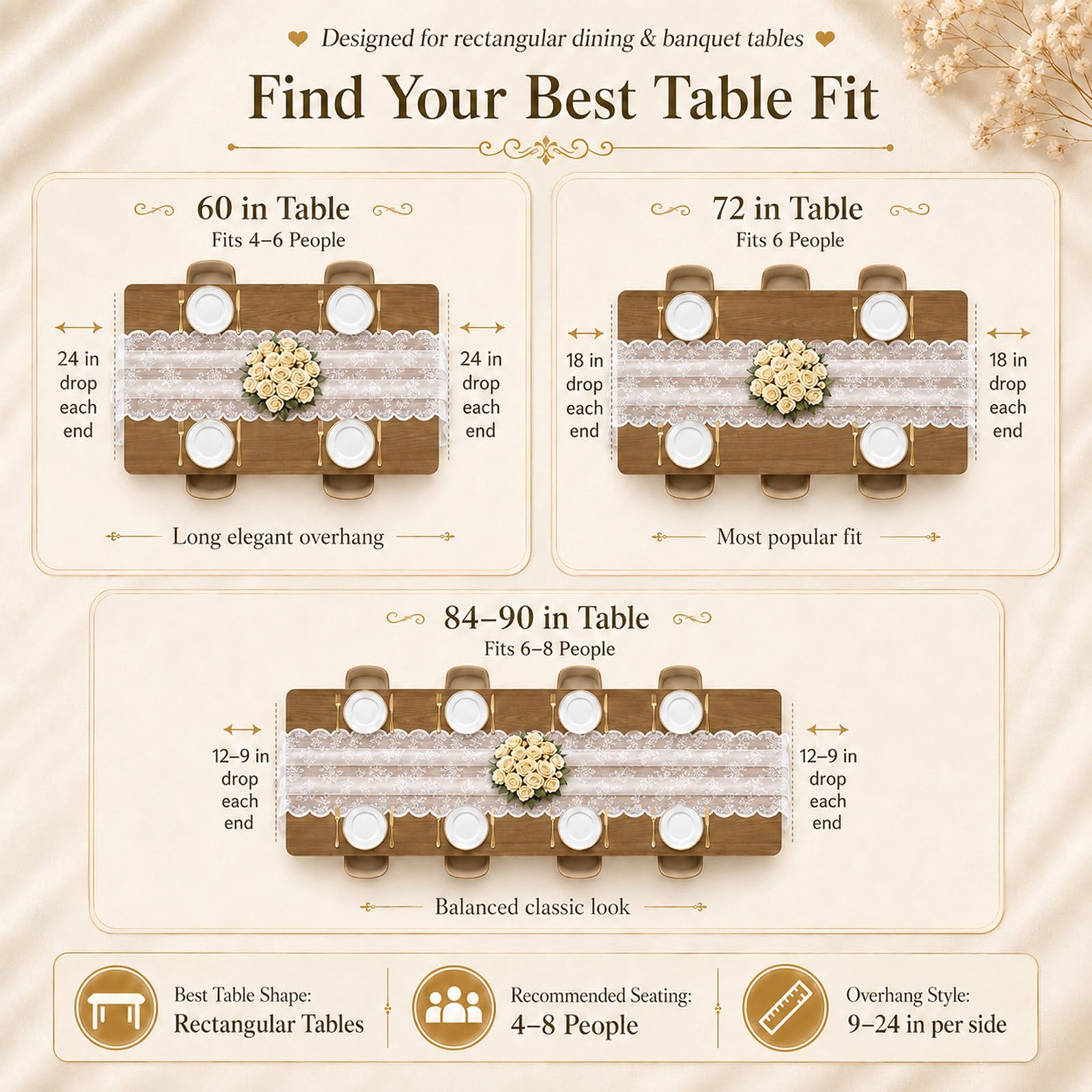 Banquet and display table styling with lace runner