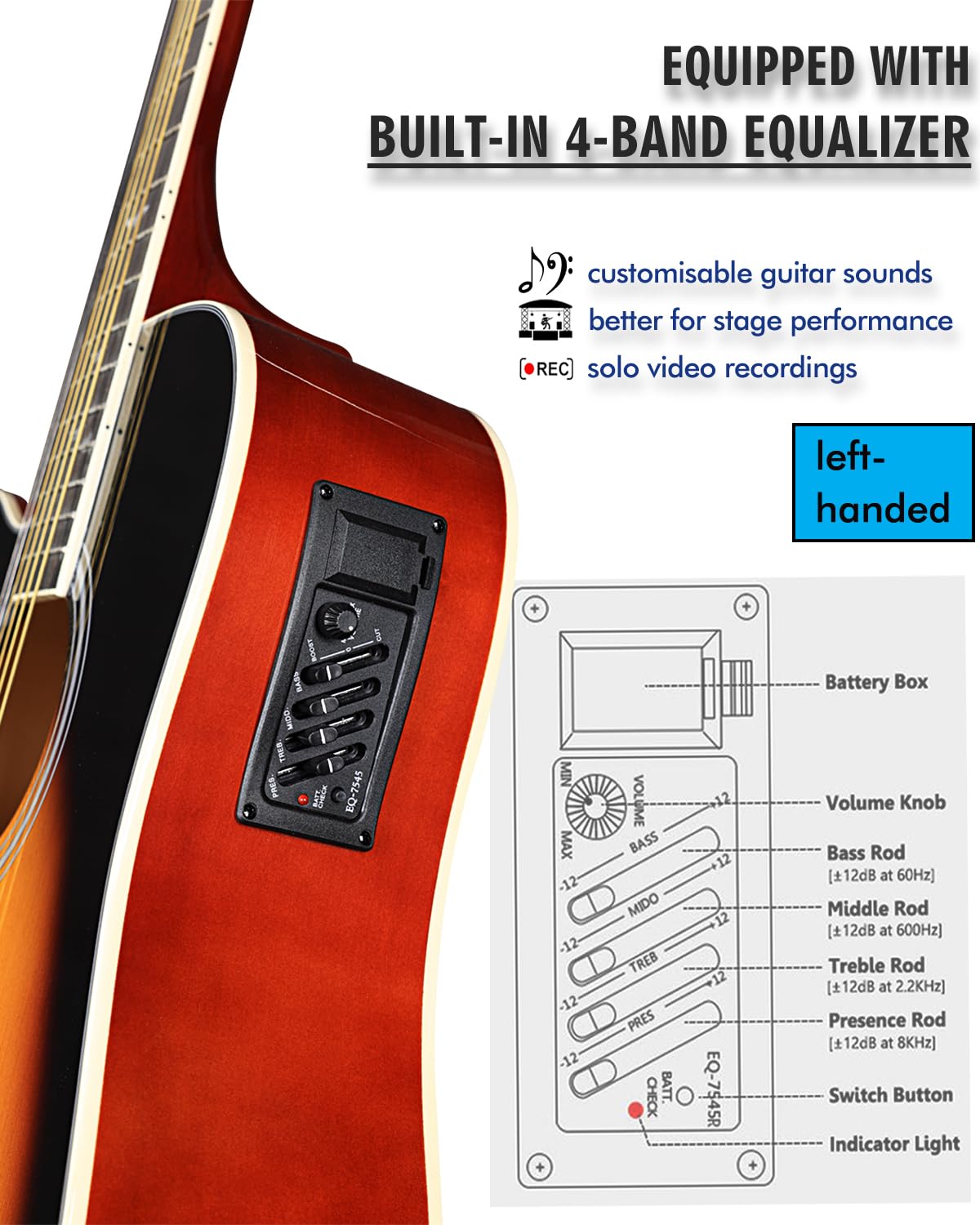 Left handed adult beginner guitar setup with stable tuning