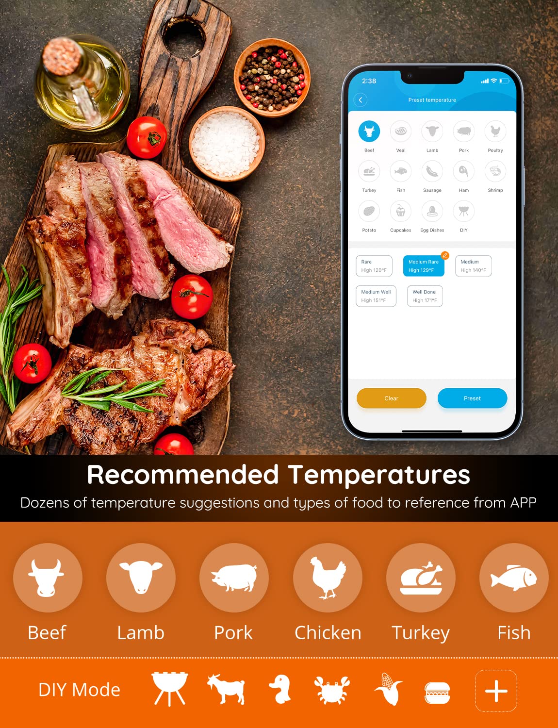 Wireless thermometer for smoker grilling and oven