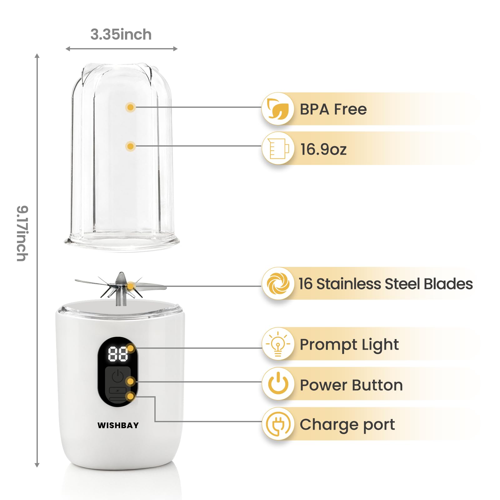 WISHBAY travel friendly blender compact for on the go