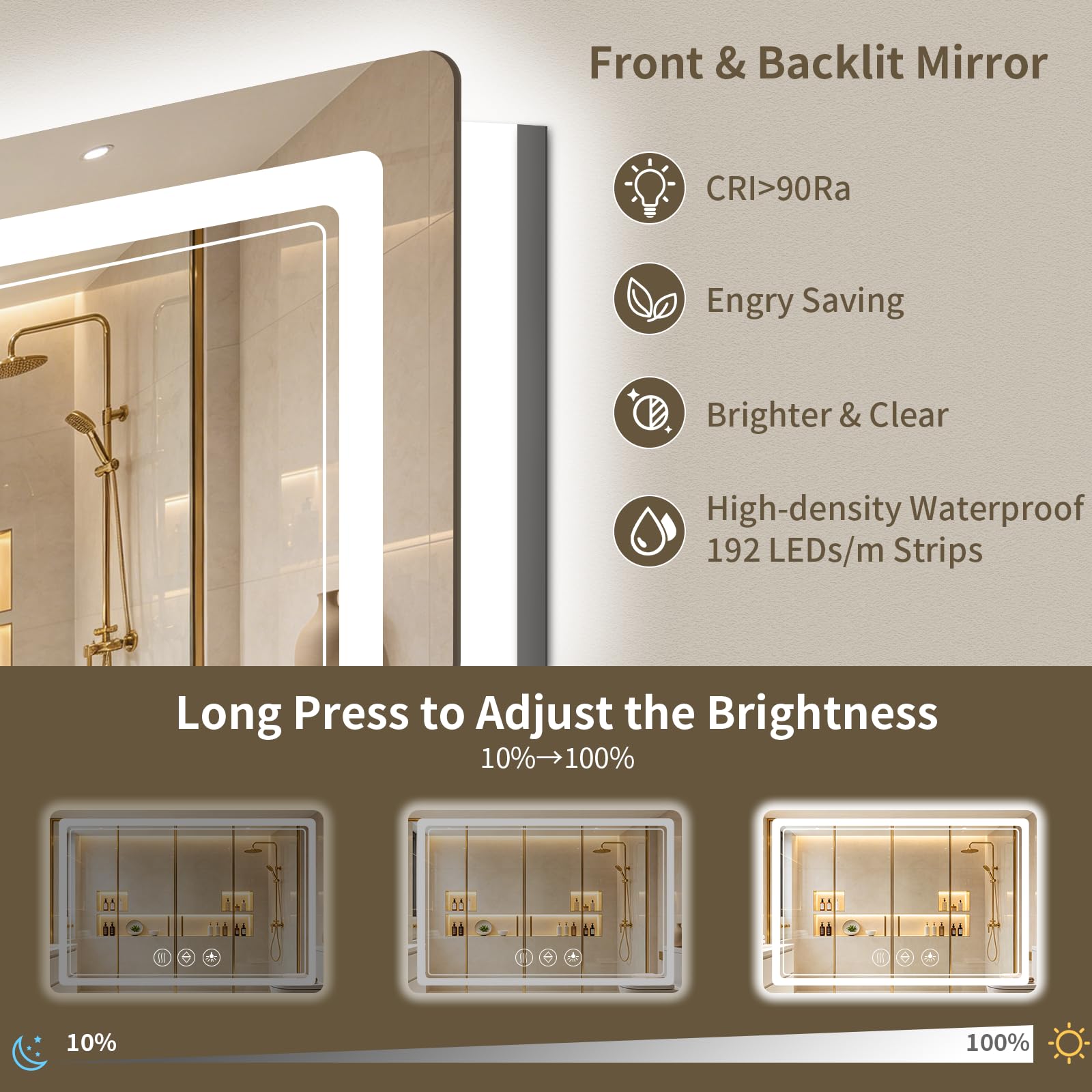 Anti fog feature on WISSMIELS LED bathroom mirror