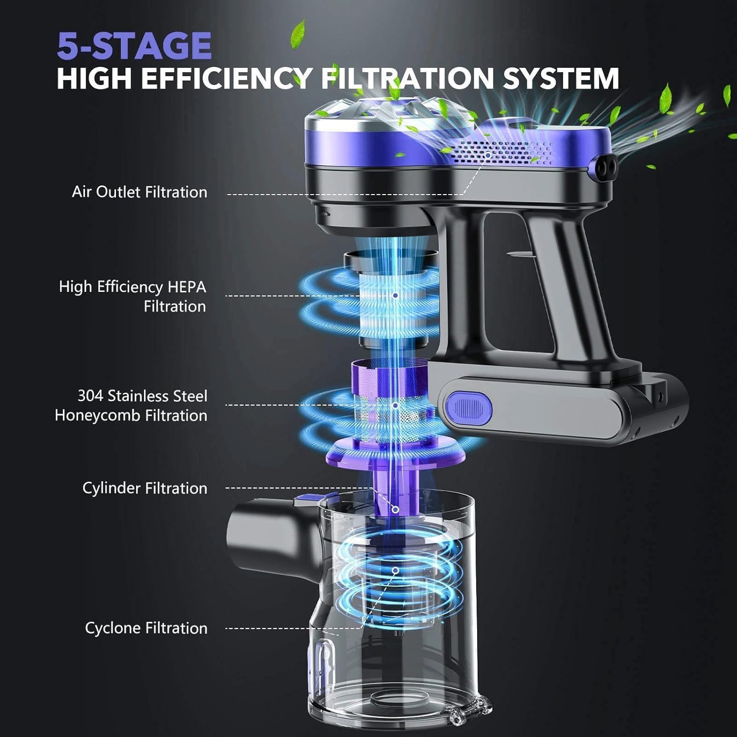 WLOTPO 2-in-1 brush attachment included