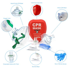 Adult and infant CPR masks included in WNL kit