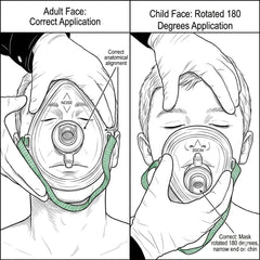 Hard red carrying case for CPR mask kit with belt clip