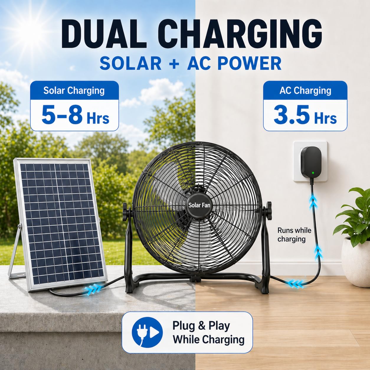 Dual charging solar and AC setup for camping use