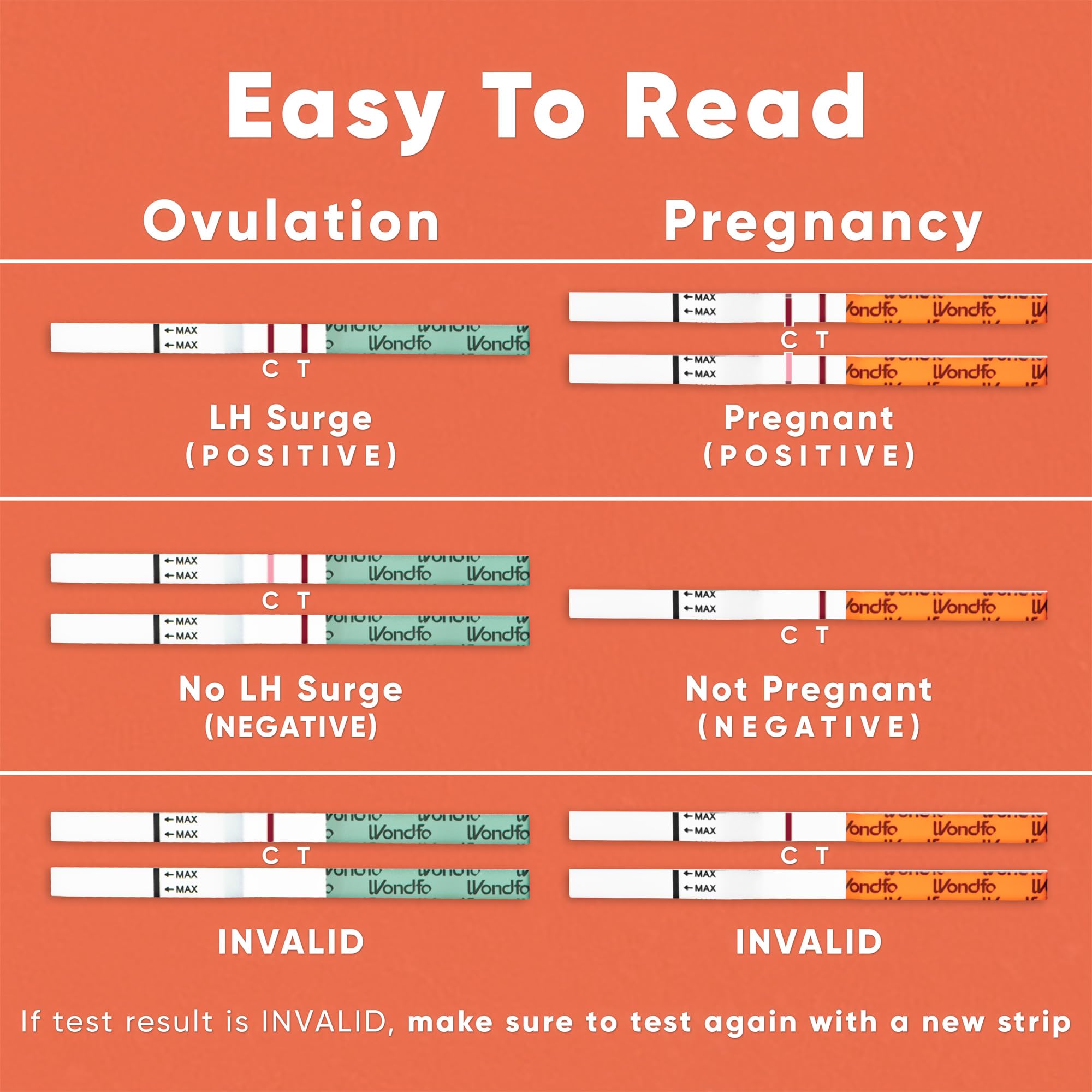 Wondfo 20 Pregnancy Test Strips packaging