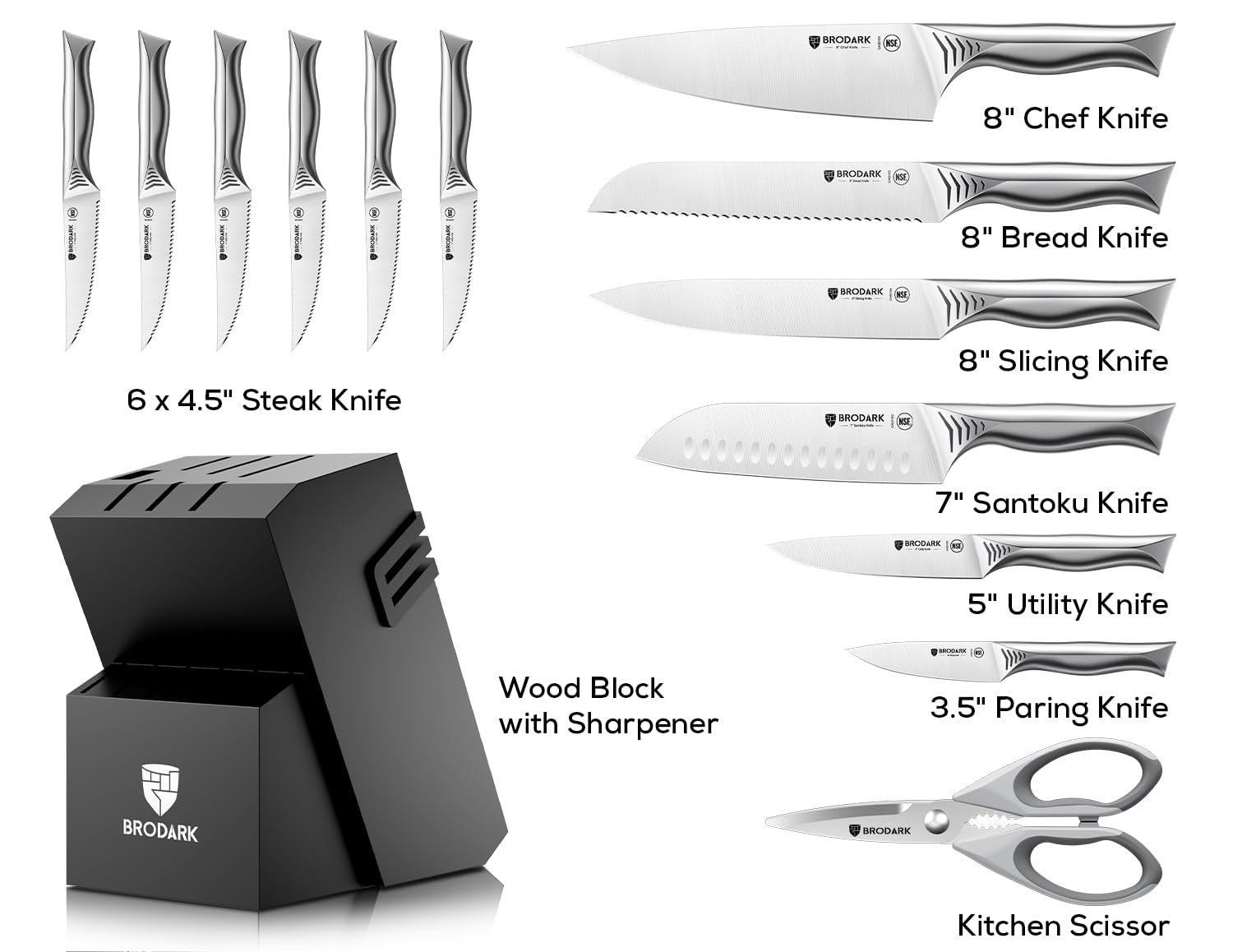brodark shark series 5in utility knife